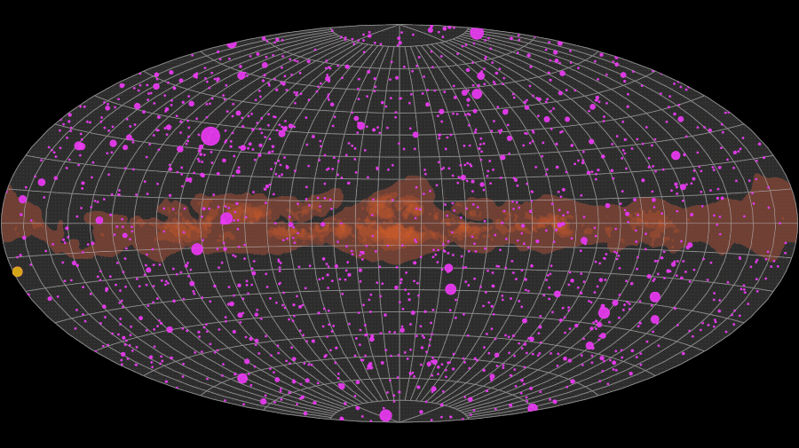 GIF showing the complexity of the gamma ray sky. Time dependent gamma ray sky