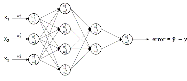 https://miro.medium.com/v2/resize:fit:1200/1*lGsIwcrmZ960TcvnBWSLwA.gif
