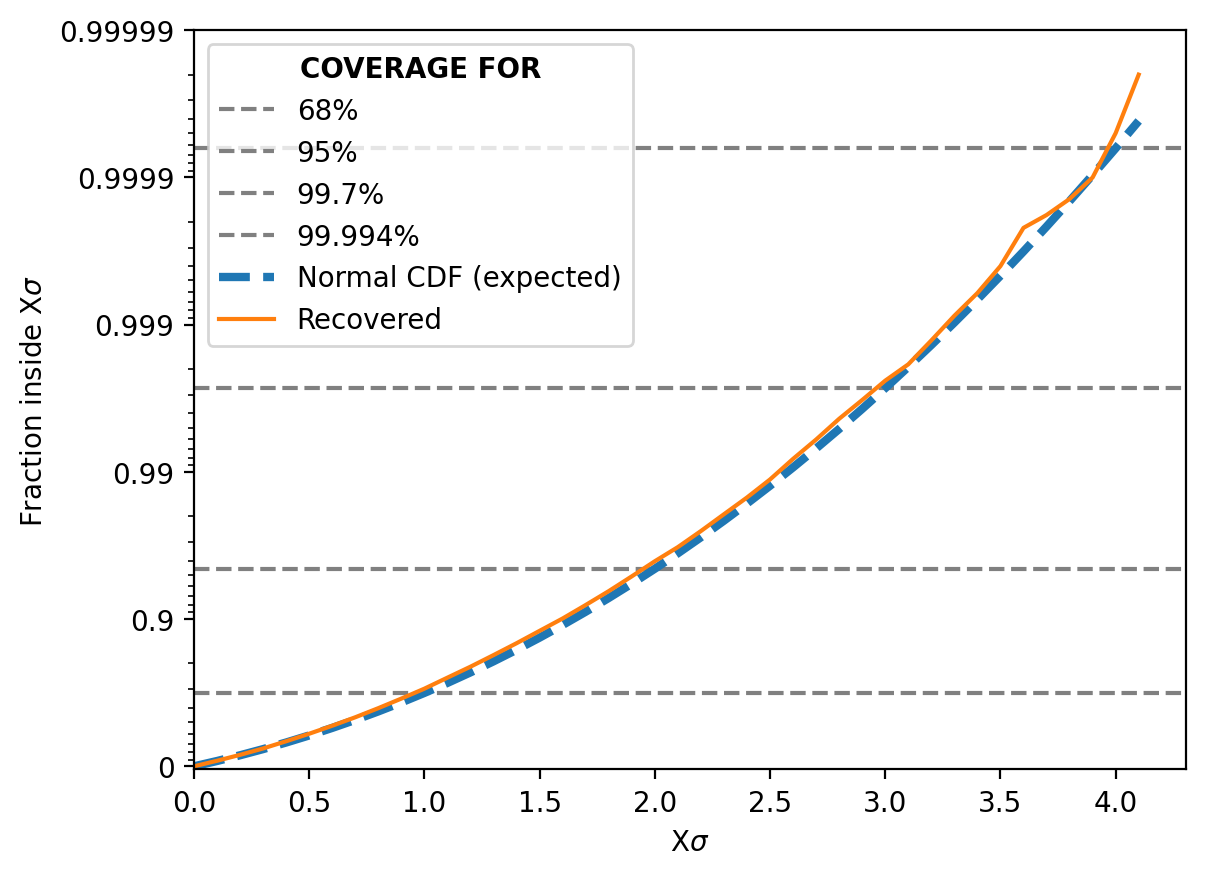 files/BlogPostData/2025-08-sbi-2/nre_single_point_log_scale_SBC.png