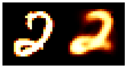 Placeholder. Placeholder.