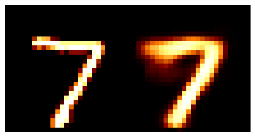 Placeholder. Placeholder.