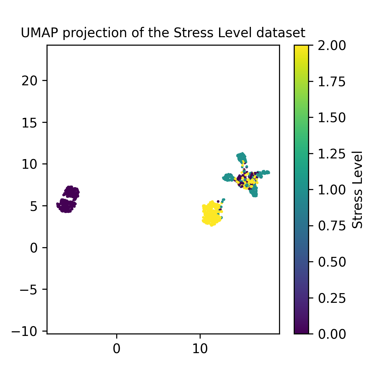 Nothing to see here. Nothing to see here.