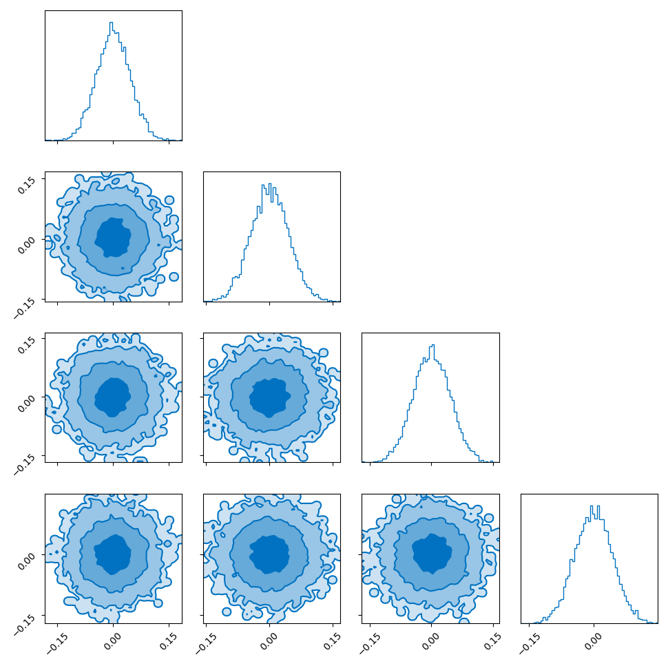 Are you trying to cheat again?! Are you trying to cheat again?!